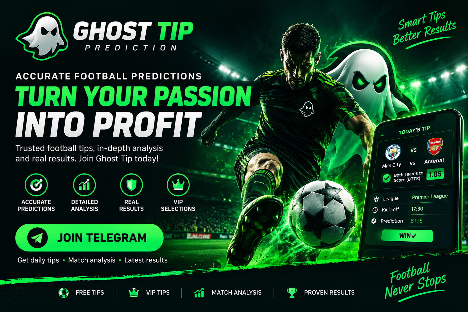 Ghost Tip Prediction